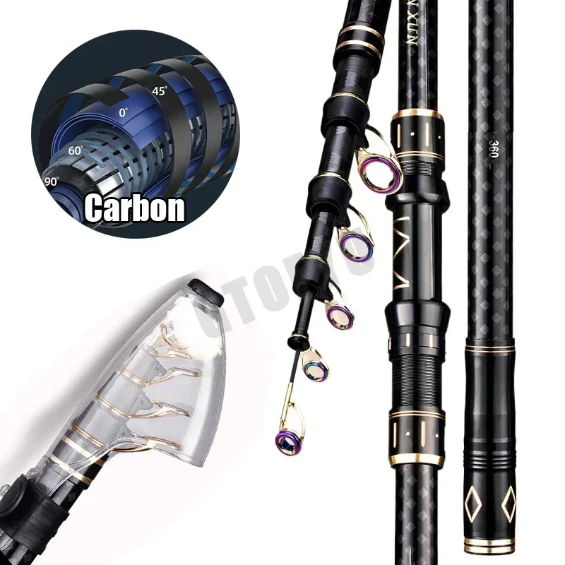 Fishing Rod Surf - Joran Pancing Teleskopik 2.1m 2.7m 3.6m