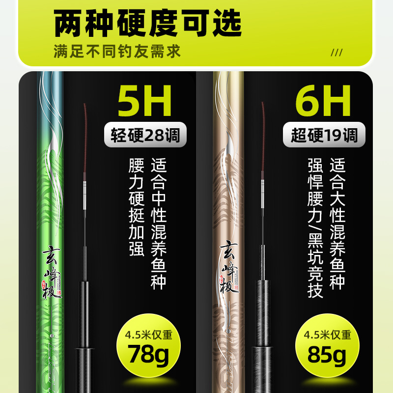 Kit Pancing Laut Rod Sea Salt  - Fishing Rod Surf ulasan dan harga