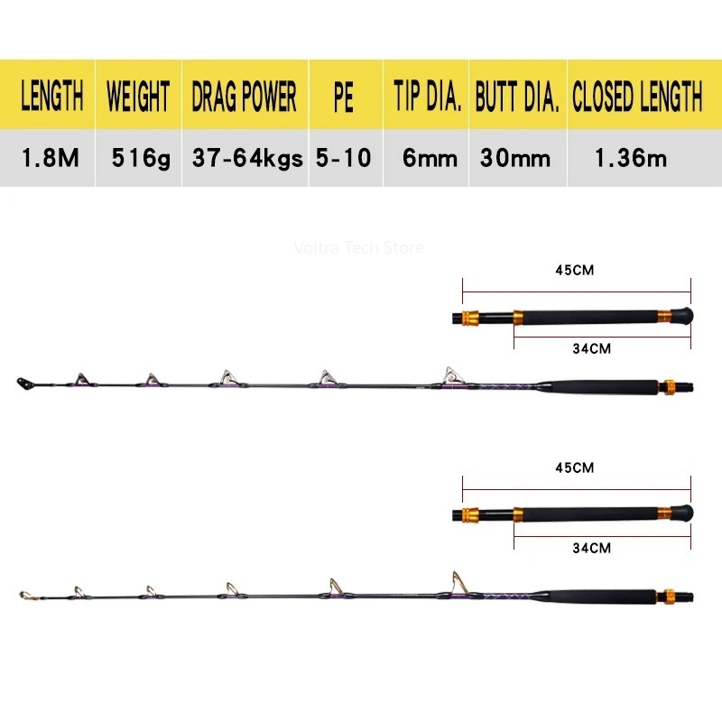 Joran Pancing Lurekiller Stron - Fishing Rod Boat ulasan dan harga