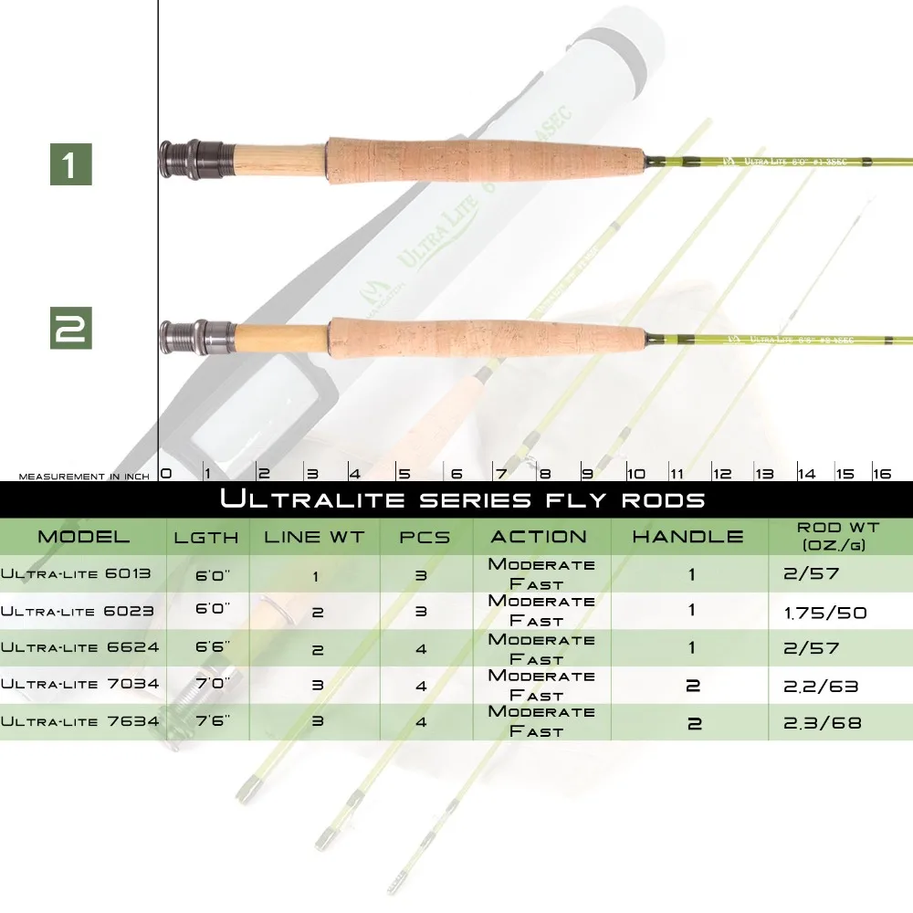 MAXIMUMCATCH Ultralite/V-light - Fishing Rod Fly ulasan dan harga