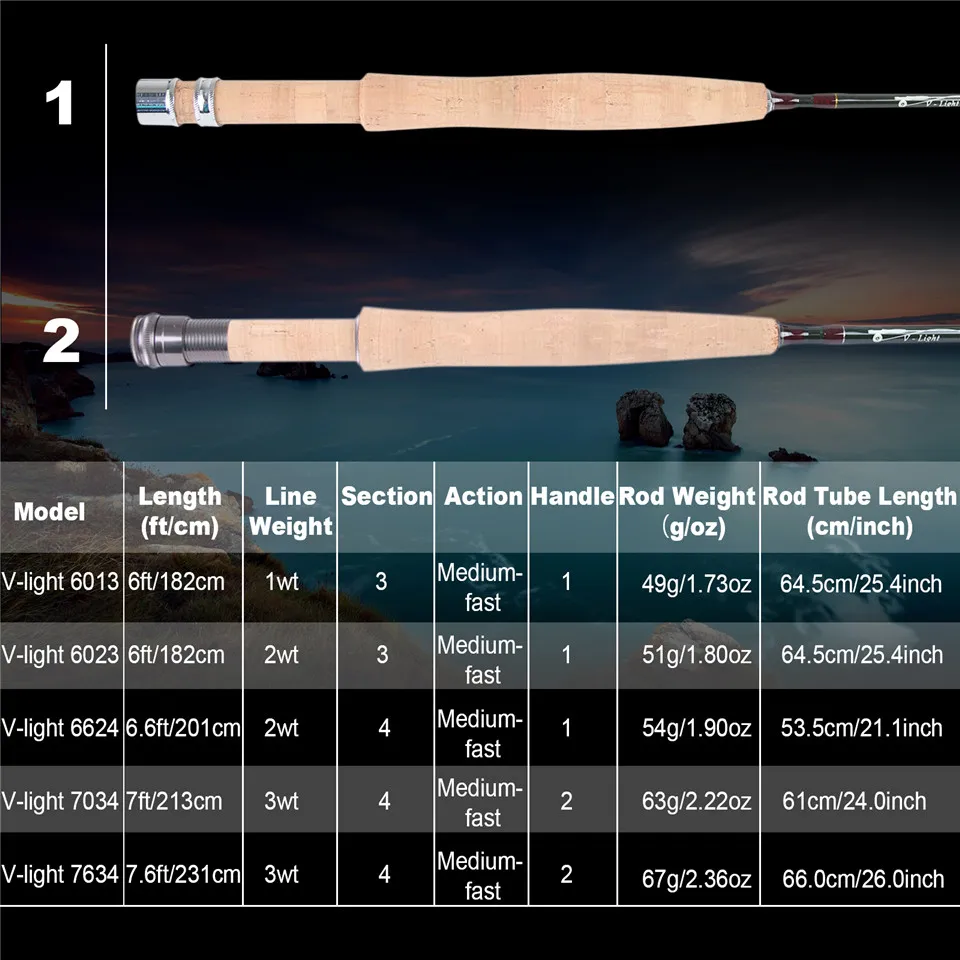 MAXIMUMCATCH Ultralite/V-light - Fishing Rod Fly ulasan dan harga